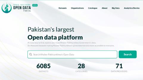 KP Open Data Portal