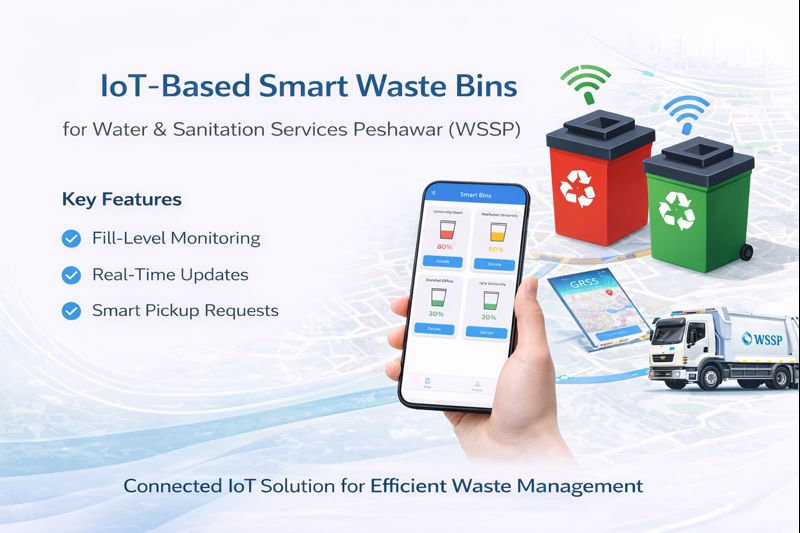 IOT-Based Smart Waste Bins