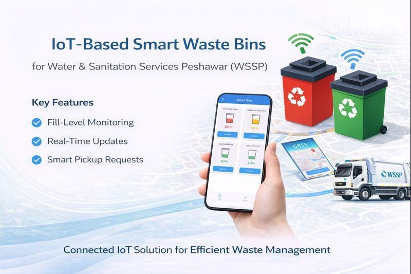 IOT-Based Smart Waste Bins